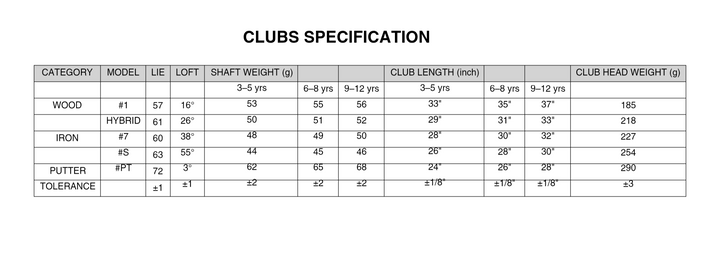 Tigerline Cubs Jr. Golf Set with Bag